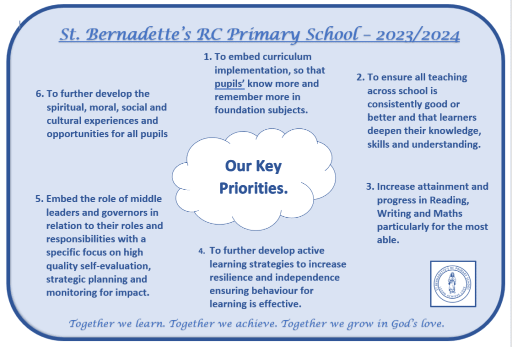 Our School Improvement Plan - St Bernadette's Roman Catholic Primary School